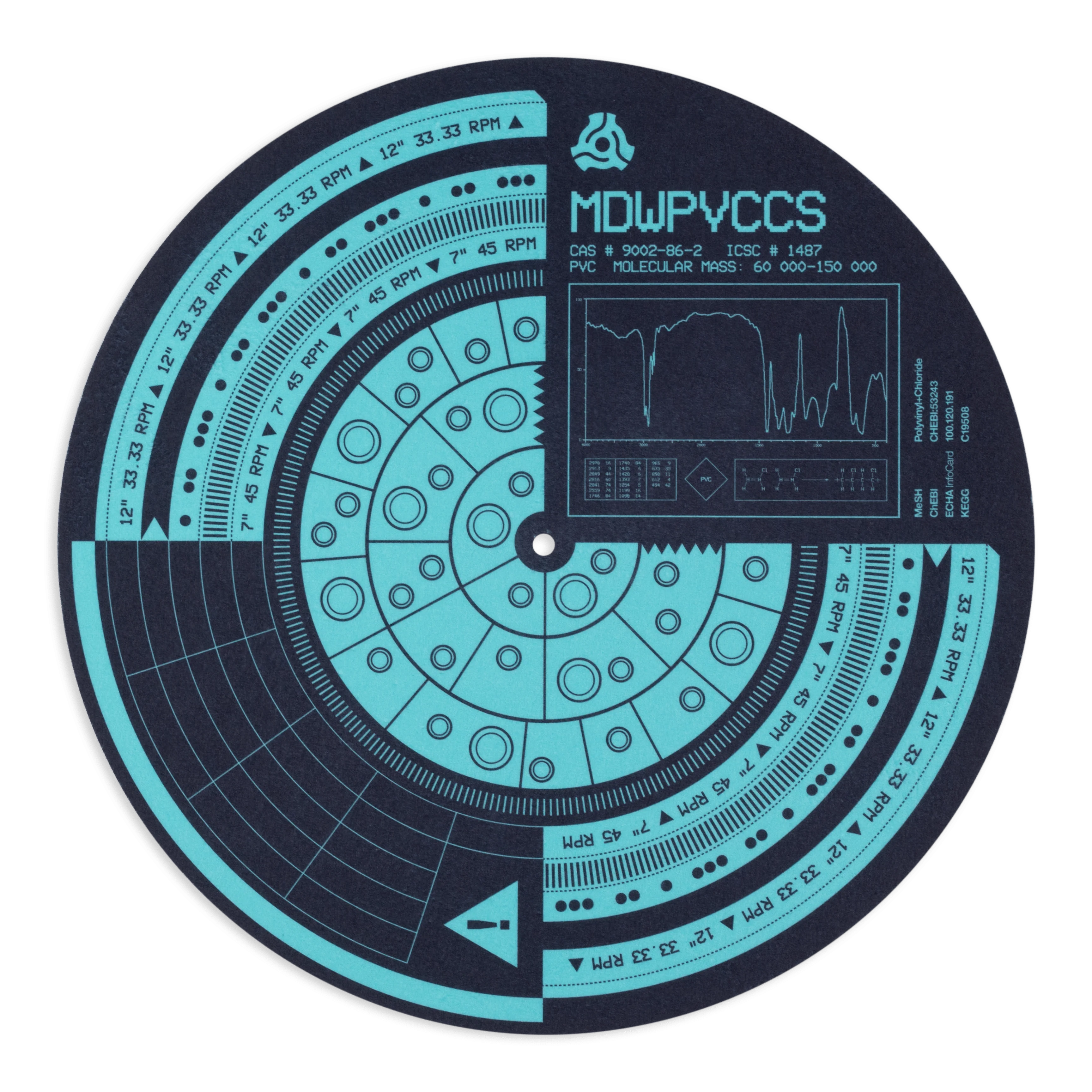1297-mdwpvccs-slip-mat-2.webp MDWPVCCS Slip-Mat